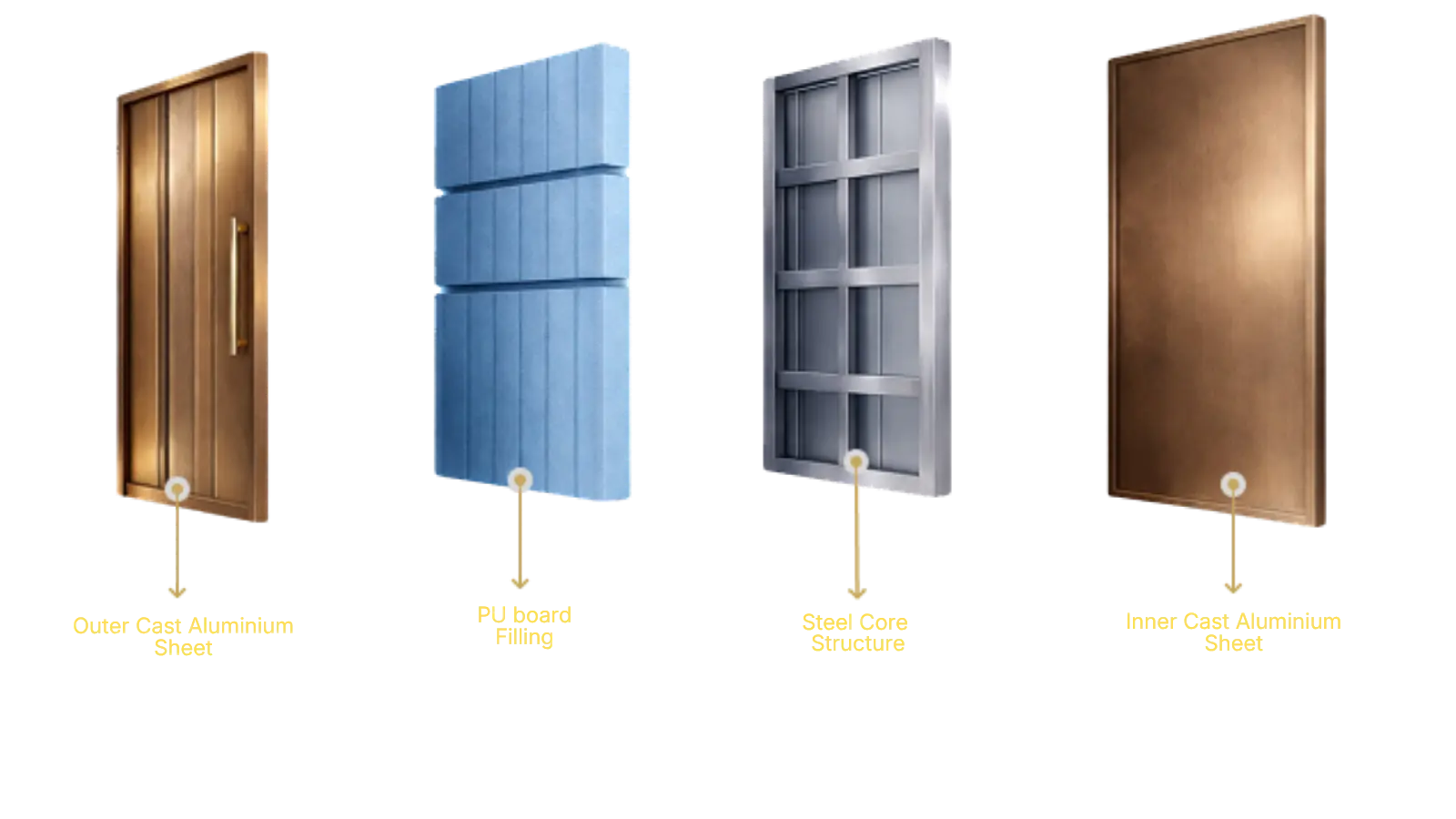 Architecture 15 Grade Cast Outer Aluminum Skin (3)